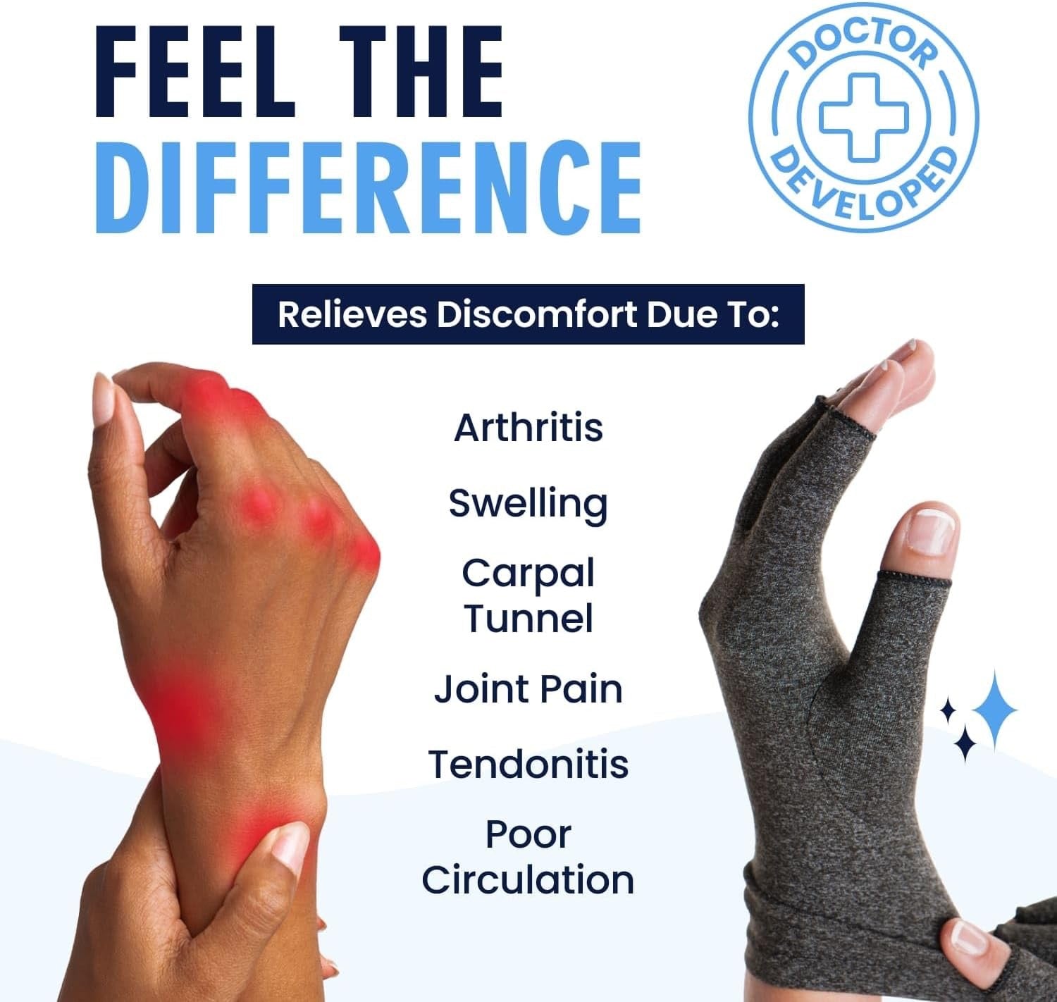Arthritis Gloves