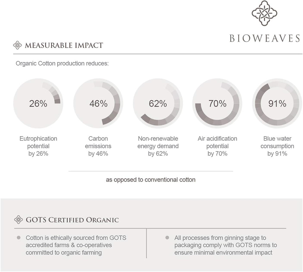 Organic Cotton Sheet Set Blush Pink