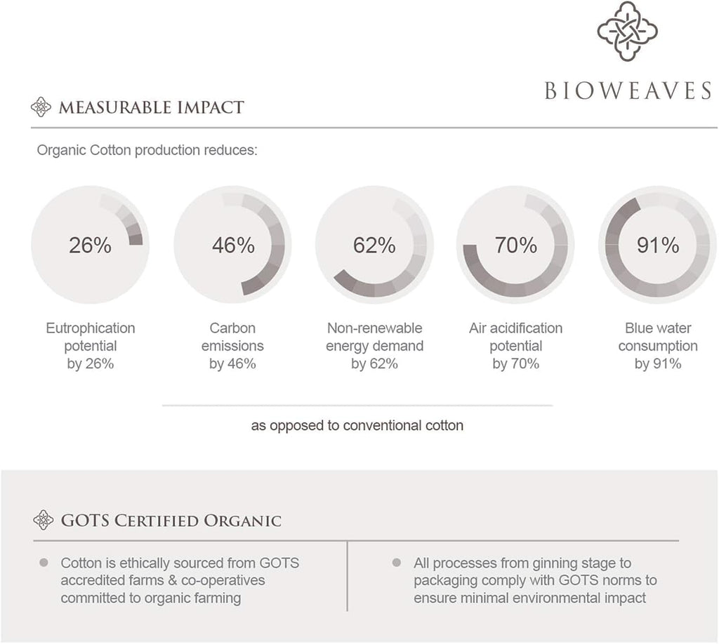 Organic Cotton Sheet Set Stone